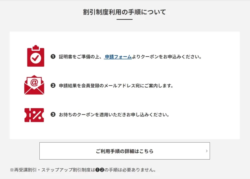 割引クーポンを利用するまでの流れ（図解-2