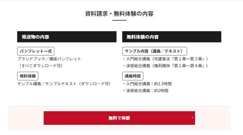 .アガルート宅建士の通信講座の資料請求（サンプルテキストと無料講義動画）と製本版とデジタルデータ版のパンフレットの説明2