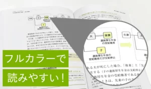 アガルート宅建講座のテキストのメリット