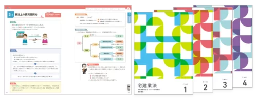 フォサイト宅建士講座の教科書