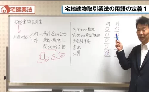 ホワイトボード前で講義する「資格のキャリカレ」の常山講師