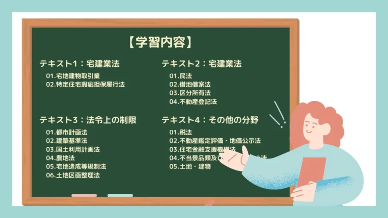 資格のキャリカレ宅建の学習内容について黒板前で説明する女性