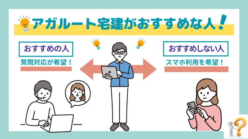 アガルート宅建がおすすめな人とおすすめしない人の比較表