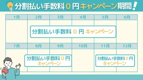 アガルート料金の分割払いの手数料O円セールの期間についてカレンダーで説明