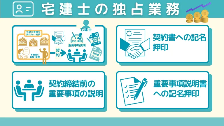 不動産への未経験の転職で20代や30代の宅建資格の取得のメリットNo1：独占業務の国家資格