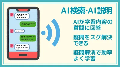 試験に落ちた原因を改善するスタディング宅建士講座のAI検索機能