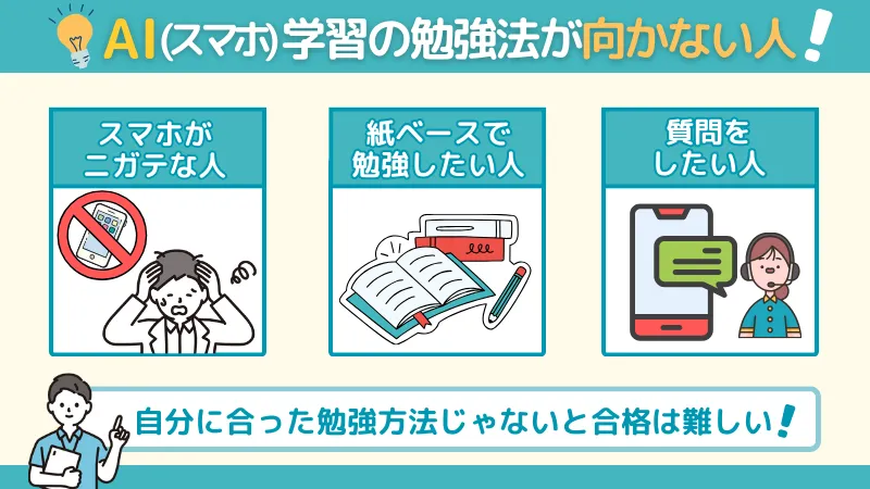 試験に落ちた原因を改善するスタディング宅建士講座が向く人と向かない人