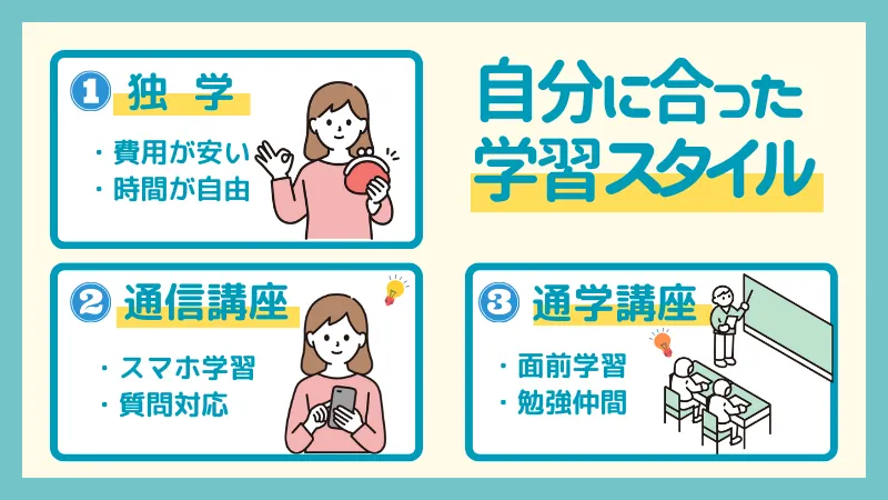 主婦が宅建取得に挑戦する時、勉強は何から始めるのか、学習スタイルは独学と通信、通学