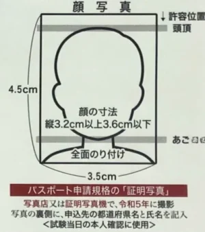 宅建士試験の受験申込書用の顔写真のサイズ