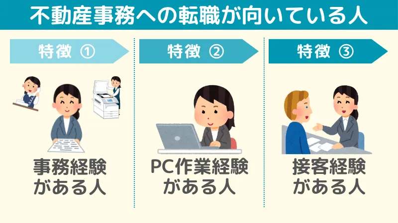 不動産事務への転職が向いてる人