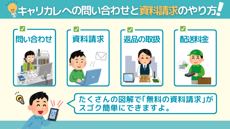 キャリカレの2講座目無料のサービスの問い合わせと資料請求のやり方